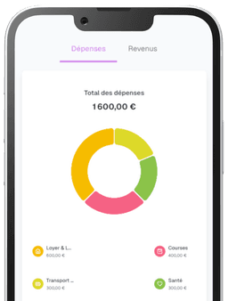CashSense sur téléphone