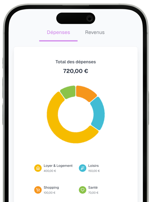 CashSense sur téléphone