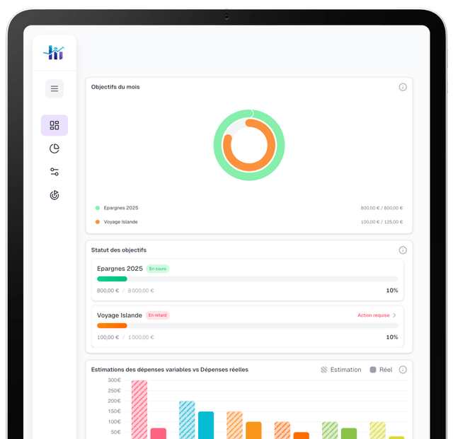 CashSense Dashboard sur tablette